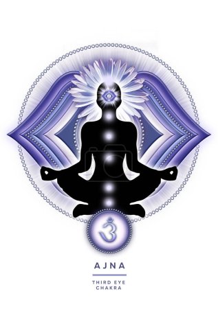 Troisième méditation des yeux dans la pose de lotus de yoga, en face du symbole de chakra Ajna. Décor paisible pour la méditation et la guérison énergétique du chakra.