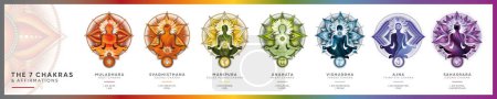 7 Chakras symbols set. (Crown-/Sahasrara, Third Eye-/Ajna, Throat-/Vishuddha, Heart-/Anahata, Solar Plexus-/Manipura, Sacral-/Svadhisthana, Root-/Muladhara Chakra)