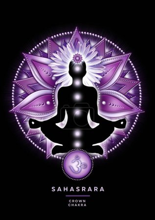 Kronen-Chakra-Meditation in Yoga-Lotus-Pose, vor dem Sahasrara-Chakra-Symbol. Eine wunderbare Quelle der Inspiration insbesondere für Kinesiologie-Praktiker, Massagetherapeuten, Reiki und Chakra-Energieheiler, Yogastudios oder Ihren Meditationsraum.