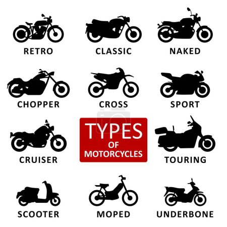 Téléchargez les illustrations : Type et modèle de moto icônes ensemble. Illustration vectorielle noire isolée sur fond blanc. Variantes pour le web. - en licence libre de droit
