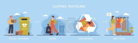 Illustration for Clothes recycling infographic. Collection of graphic elements for website. Caring for ecology and nature, zero waste concept, recycle. Cartoon flat vector illustrations isolated on blue background - Royalty Free Image