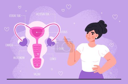 Illustration for Young girl with uterus. Sex education infographic, female reproductive system. Biology and anatomy. Anatomical ovaries, vagina symbol menstruation and ovulation. Cartoon flat vector illustration - Royalty Free Image