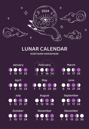 Illustration for Lunar calendar template concept. and with Northern Hemisphere. Occultism and astrology. Lunar phase and cycle schedule. Poster or banner for website. Cartoon flat vector illustration - Royalty Free Image