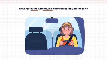 Illustration for Basic English Grammar. Past continuous tense. Were you driving home. Educational poster with character in car. Studying question form in past progressive tense. Cartoon flat vector illustration - Royalty Free Image
