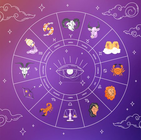 Illustration for Zodiac wheel concept. Aries and taurus, Gemini and Cancer, Leo and Virgo, Libra and Scorpio, Sagittarius and Capricorn, Aquariusaq and Pisces. Astrology and esoterics. Cartoon flat vector illustration - Royalty Free Image