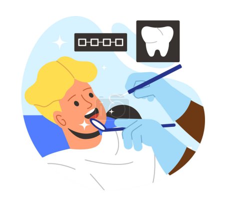 Illustration for Doctor examines teeth concept. Dentist with patient. Dentistry and stomatology. Health care and medicine, treatment. Cartoon flat vector illustration isolated on white background - Royalty Free Image
