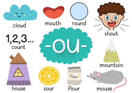 Illustration for Ou digraph spelling rule educational poster for kids with words. Learning -ou- phonics for school and preschool. Phonetic worksheet. Vector illustration - Royalty Free Image