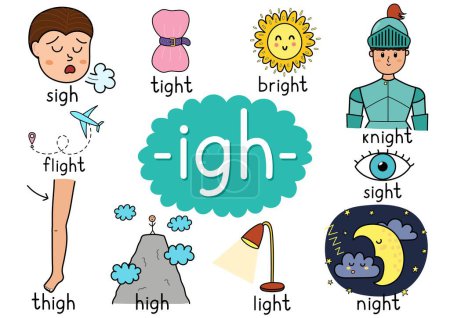 Ilustración de Igh digraph regla de ortografía cartel educativo para niños con palabras. Aprender fonética nocturna para la escuela y preescolar. Hoja de trabajo fonética. Ilustración vectorial - Imagen libre de derechos