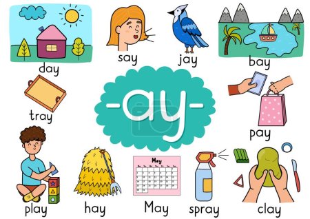 Illustration for Ay digraph spelling rule educational poster set for kids with words say, day, play, pay, tray and others. Learning -ay-phonics sound for school and preschool. Phonetic worksheet. Vector illustration - Royalty Free Image
