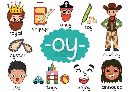 Oy digraph spelling rule educational poster for kids with words. Learning -oy- phonics  for school and preschool. Phonetic worksheet. Vector illustration