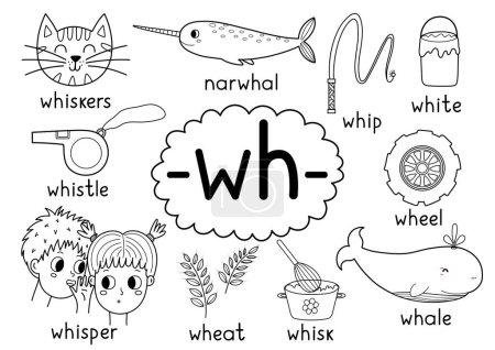 Wh digraph spelling rule black and white educational poster for kids with words. Learning -wh- phonics  for school and preschool. Phonetic worksheet. Vector illustration