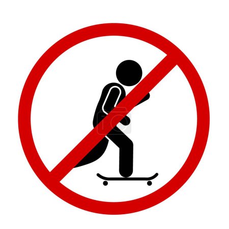 Kein Skateboarding-Schild auf weißem Hintergrund. Vektorillustration.