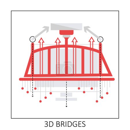 Téléchargez les illustrations : 3d bridges printing. Bridge web project, modelling prototype vector illustration - en licence libre de droit