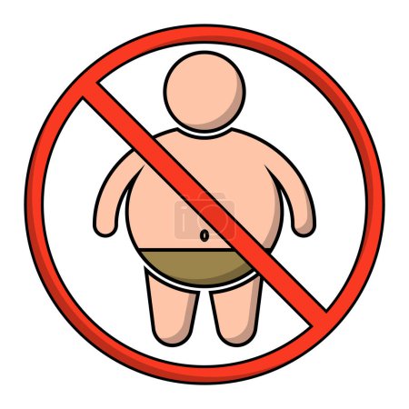 Illustration for Flat design prohibited fat person sign. Weight restrictions. Editable vector. - Royalty Free Image