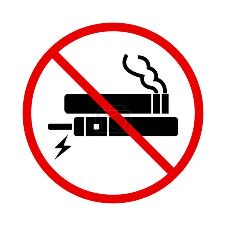 Kein Rauchersymbol für Zigaretten und elektronische Zigaretten. Keine Raucher-Ikone. Editierbarer Vektor.