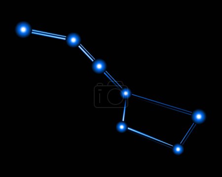 Vector isolated illustration of Ursa major constellation with neon effect.