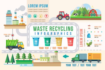 Ilustración de Infografías de reciclaje de residuos, planta de basura, camión, entorno de vertedero industrial, reciclaje de basura, elementos de basura vector ilustración - Imagen libre de derechos