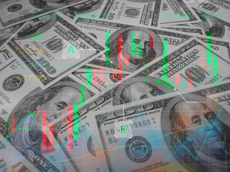 Ein Haufen US-Hundert-Dollar-Scheine, überlagert von bunten Börsendiagrammen, die Finanz-, Handels- und Wirtschaftstrends darstellen.