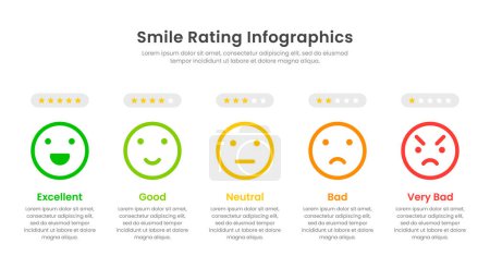 Téléchargez les illustrations : Modèle infographique Smile Rating avec 5 icônes d'émotion de niveau. Infographie vectorielle - en licence libre de droit