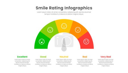 Téléchargez les illustrations : Modèle infographique Smile Rating avec 5 paramètres d'émotion de niveau. Infographie vectorielle - en licence libre de droit