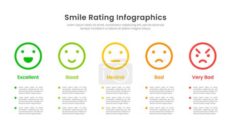 Smile Rating infographic with 5 level emotion icons. Vector Infographic