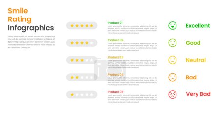 Smile rating Infographic template for presentation. Vector Infographic