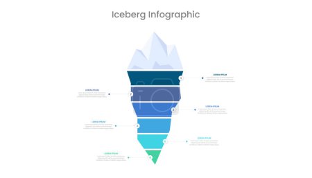 Plantilla de diapositiva de presentación infográfica modelo Iceberg con 6 pasos. Infografía vectorial