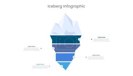 Plantilla de diapositiva de presentación infográfica modelo Iceberg con 4 pasos. Infografía vectorial