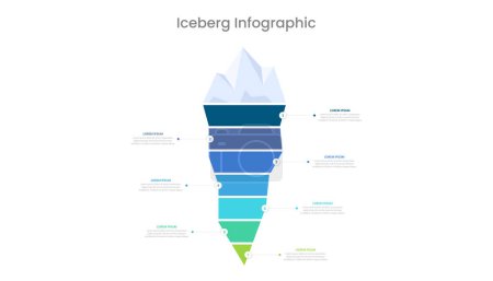 Plantilla de diapositiva de presentación infográfica modelo Iceberg con 7 pasos. Infografía vectorial