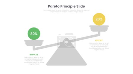 Pareto Principle scales concept. Infographic template design