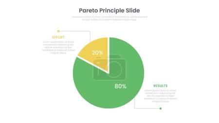 Pareto Principle pie chart concept. Infographic template design