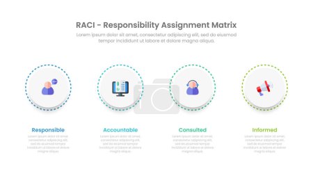 RACI, matrice d'attribution des responsabilités. Convient pour les diapositives de présentation d'entreprise.