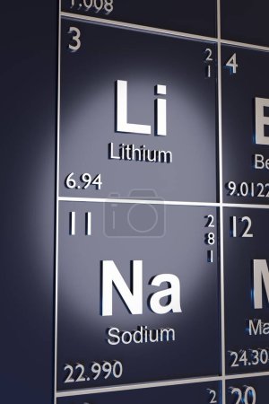 Téléchargez les photos : Les éléments Lithium et Sodium sur le tableau périodique. Illustration 3d. - en image libre de droit