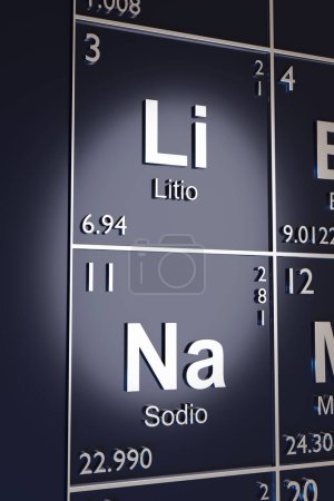 Téléchargez les photos : Les éléments Lithium et Sodium sur le tableau périodique en espagnol. Illustration 3d. - en image libre de droit