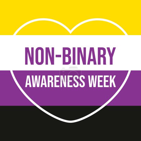 Non-Binary Awareness Week poster vector illustration (en inglés). Bandera de orgullo no binario e ilustración de vector de marco de forma de corazón. Plantilla para fondo, banner, tarjeta. Día importante
