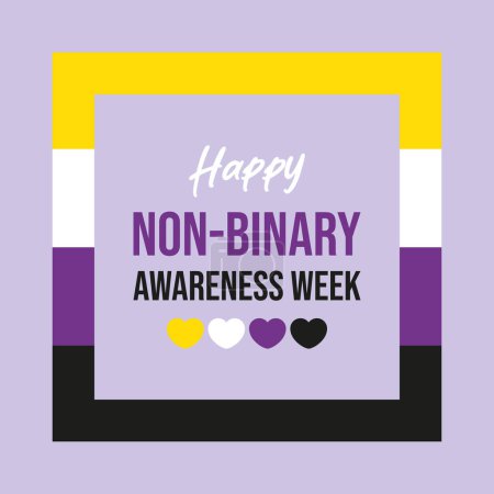 Happy Non-Binary Awareness Week poster vector illustration. Ilustración de vector de marco cuadrado de bandera de orgullo no binario. Plantilla para fondo, banner, tarjeta. Día importante