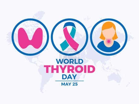 World Thyroid Day poster vector illustration. Teal, pink, and blue awareness ribbon icon. Template for background, banner, card. May 25 every year. Important day