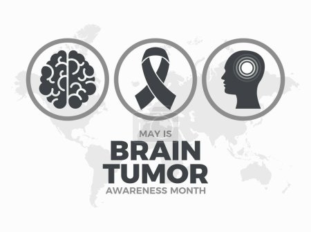 May is Brain Tumor Awareness Month poster vector illustration. Cinta gris de conciencia y vector de conjunto de iconos del cerebro humano. Plantilla para fondo, banner, tarjeta. Día importante