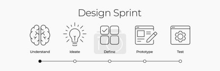 Ilustración de Iconos de fases del proceso de desarrollo de Sprint de diseño - Imagen libre de derechos