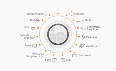 Illustration for Washing Machine Control Panel signs - Royalty Free Image
