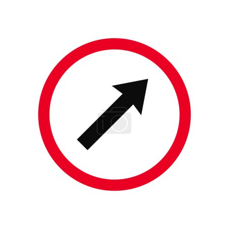 Tournez à droite avant panneau de signalisation
