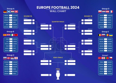 Téléchargez les photos : Modèle de conception de wallchart Euro 2024 Illustration vectorielle. Horaire complet étape finale Championnat d'Europe de Football - en image libre de droit