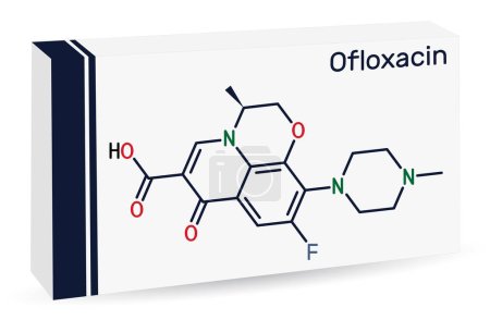 fluoroquinolona