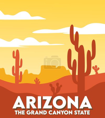 Arizona the grand canyon state