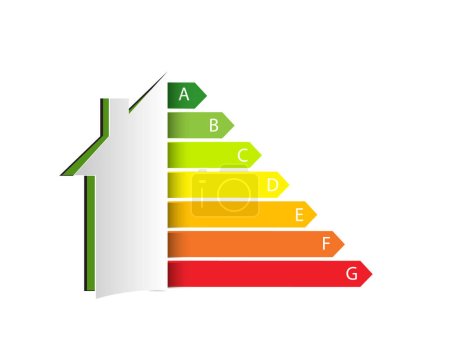 Ilustración de Eficiencia energética en el hogar. plantilla de mejora inteligente eco casa. elemento del sistema de certificación. - Imagen libre de derechos