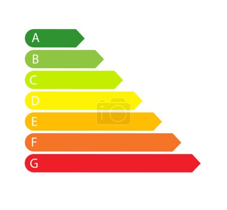 Ilustración de Clasificación energética de eficiencia colorida. Clasificación de escala de color. Diseño plano. - Imagen libre de derechos