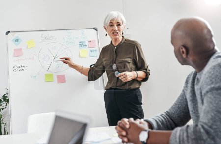 Photo for We need a steady increase in numbers from you. a mature businesswoman discussing ideas on a whiteboard with her colleagues at work - Royalty Free Image