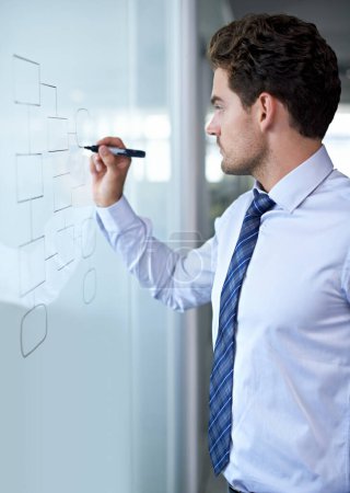 Businessman, glass wall and mind map for planning in a finance investment office. Thinking, serious and male person with a hedge fund srategy drawing or diagram for trading and investing ideas.
