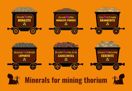 Photo for Set of vector illustrations of mining trolleys with thorium ore in various forms with chemical formulas and names. - Royalty Free Image
