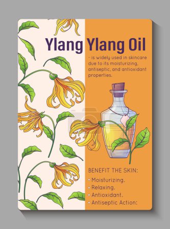 Infographic poster. Vector illustration of glass bottle of Ylang ylang essential oil, pattern with flowers. Information card background design. Cosmetic, perfumery and aromatherapy concept.